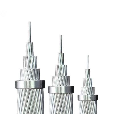 China High quality LGJ LJ overhead insulated overhead conductor aluminium core cable for sale