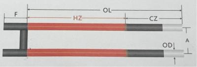 China 1600C Silicon Carbide Rod 100W-5000W SiC Heater Elements For Furnace for sale