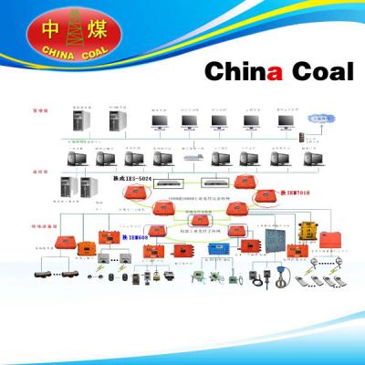 China Monitoring and control system for sale