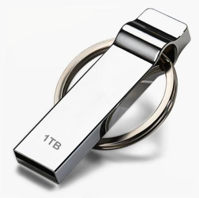 China Promotional Custom Flash Drive Gift USB 2.0 3.0 Flash Box Memoria Cle USB Logo Pendrive Custom Drive 2GB 4GB 8GB 16GB 32GB 64GB U Disk Metal Package for sale