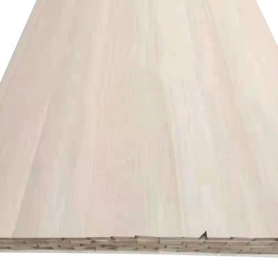 China Hot Sale High Quality Hardboard Plywood Contemporary New Products High Cost Performance for sale