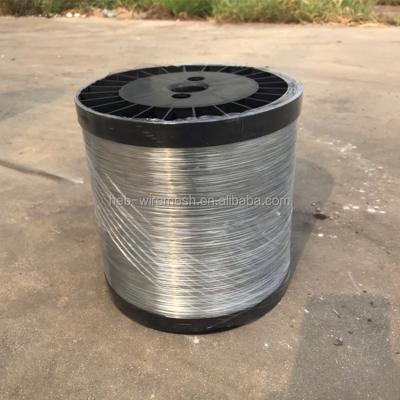 China mask galvanized soft wire from anping factory for sale