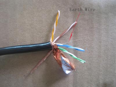 China El cable AL-FOIL de Cat5e STP protegió la capa CCA que trenzaba los cables sólidos del par trenzado del conductor de cobre 24AWG en venta