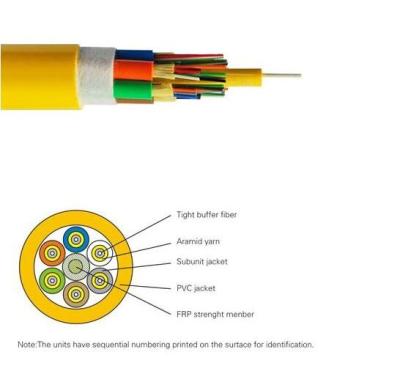 China Indoor Multi Purpose Break-Out Fiber Cable for sale