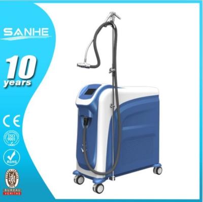 China sanhe factory promotion icool air cold machine to reduce pain and injury during laser treatment for sale