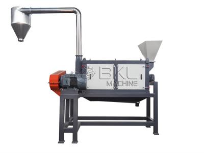 China Paper High Speed Friction Washer 3000kg H Plastic Cleaning Machine for sale