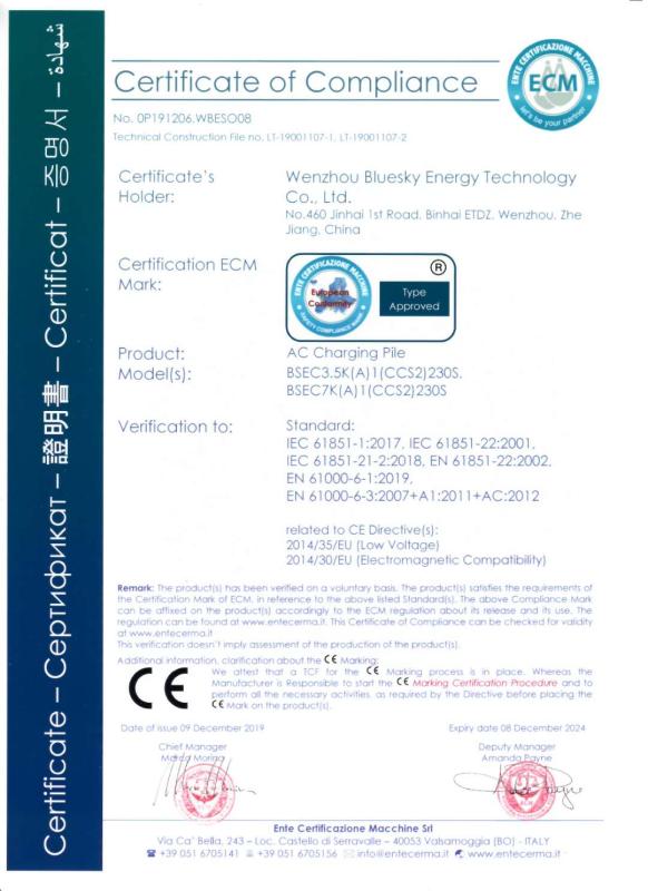 CE - Wenzhou Bluesky Energy Technology Co., Ltd.