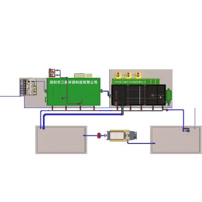 China Reverse plant car wash wast water purification systems machine filters salt water cultivating mbr waste water treatment plant for sale