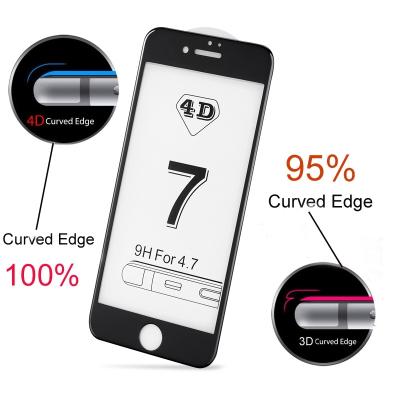 China 4D HD Shockproof Full Privacy Protective Film For iPhone 11 Pro Max 4D Mobile Phone Tempered Glass Screen Protector for sale