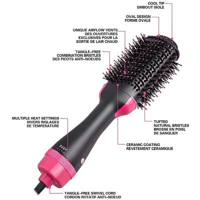 China 3282352-3374602 Professional Hot Air Comb Hair Straightener Dryer Blow Straight Hair, Curly Hair Hot Comb for sale