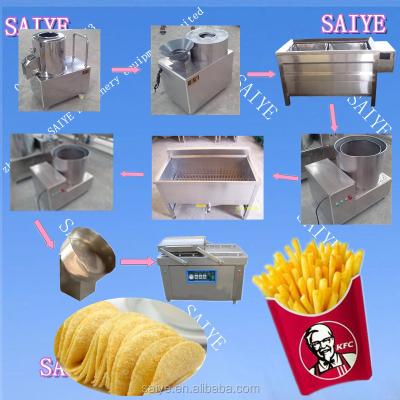 China Potato Chips Production Line with good perfermance 20-30Kg/h for sale