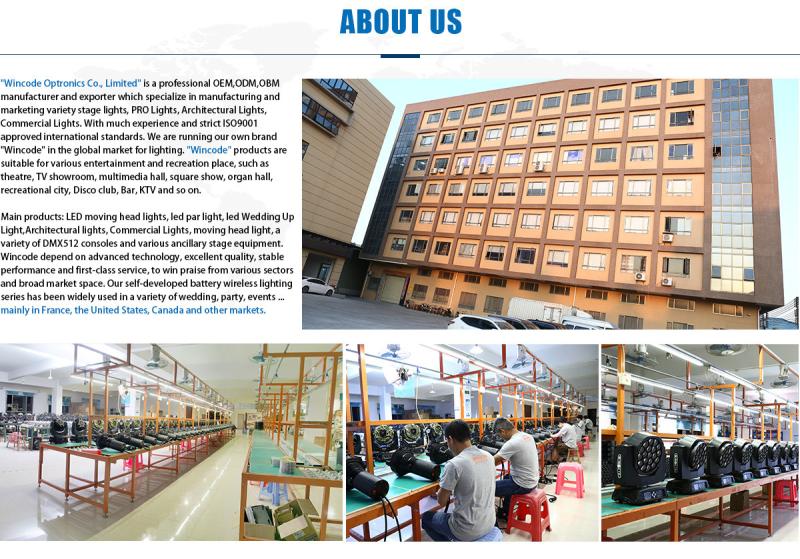 Verified China supplier - Wincode Optronics Co., Ltd