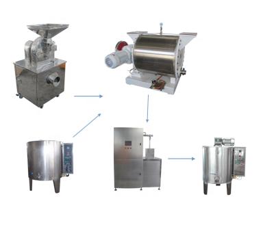 China Chocolate Chocolate Spread Making Machine for sale