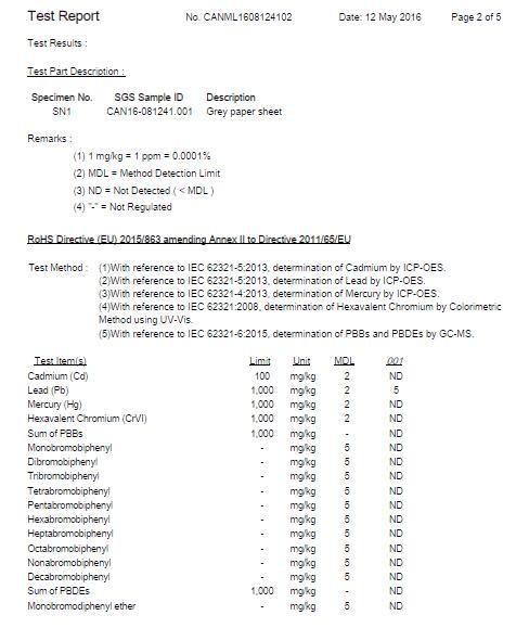 SGS TEST REPORT - New Bamboo Paper Co., Ltd