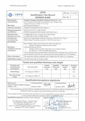 China Body & Closure NORSOK M650 ,PED 2014/68/EU , Material ASTM F51,ASTM F53 for sale