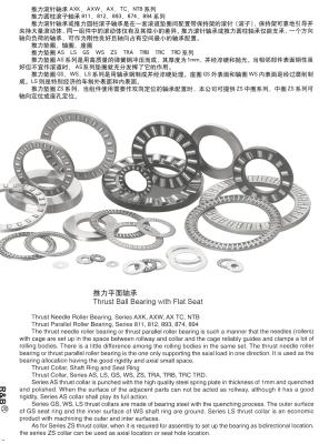 China Inch series trust needle roller and cage assemblies AX4565+CP4565 bearings for sale