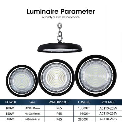 China IP66 Iluminação à prova de explosão de depósito isolado 50w 100w 150w 200w luz à prova de explosão à venda