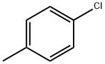 China Organic Chemical Para Chloro Toluene EC No 106-43-4 for sale