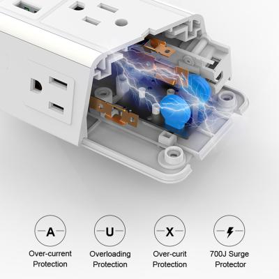 China Residential / General Purpose Surge Shield Cube 2 USB Type-C Plug In Wall AC Outlet Power Strip for sale