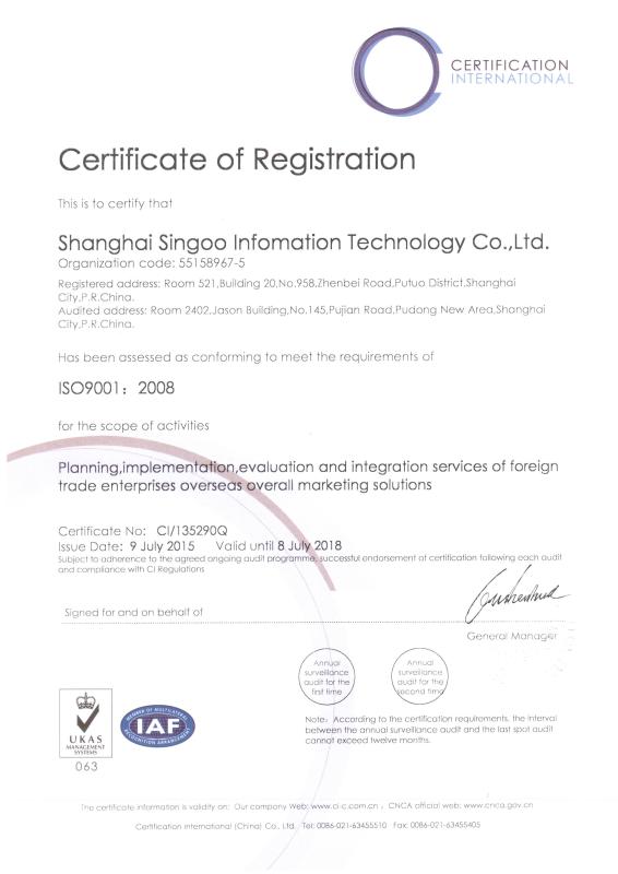 ISO - Shanghai Paixie Packing Machinery Co., Ltd.