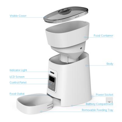 China Automatic Automatic Pet Food Feeder for sale