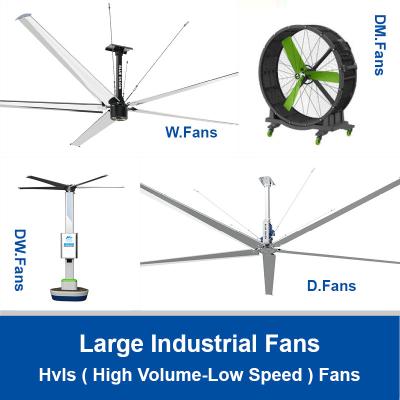 China Large Industrial Fans For Workshop Large HVLS Fans With Anti-Collision Blades for sale