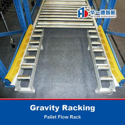 China Gravity Pallet Flow Racks Gravity Racking Warehouse Storage Racking Gravity Rack for sale