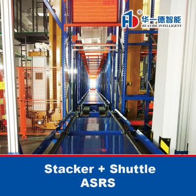 China Stacker + Shuttle ASRS,Automatisch opslag- en terugvordersysteem Te koop