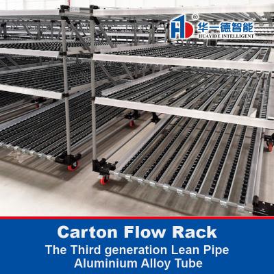 China Aluminum alloy  Lean Pipe Flow Material rack Carton Flow Rack Gravity roller rack Warehouse Storage Racking for sale