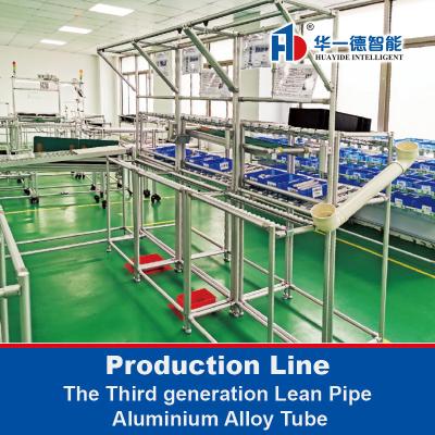 China The Third Generation Lean Pipe Aluminium Alloy Production Line for sale