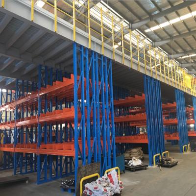 Cina Rivestimento resistente d'acciaio multi livello della polvere di tormento del pallet Q235 in vendita