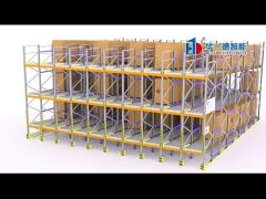 Gravity Pallet Flow Racks Gravity Racking Warehouse Storage Racking Gravity Rack