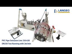 PVC Pipe Extrusion Line