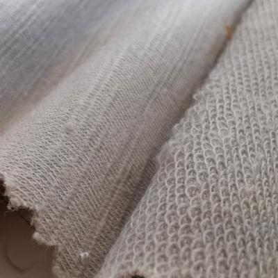 China Organic Plain Dyed Jersey 60% Plain Dyed Polyester 5% Spandex Knitted Fabric 35% for sale