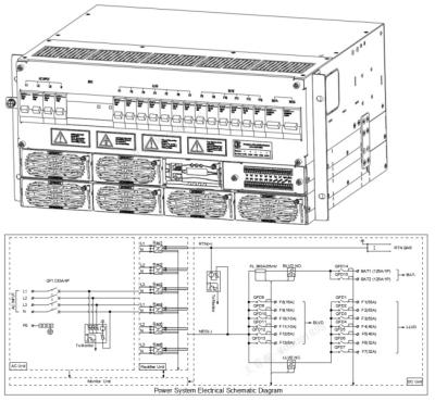 China Maximum 12 Pcs 3000W Rectifier Power Supply System Support Load Rectifier Module System Hybrid Power Supply Module Rectifier Telecom for sale