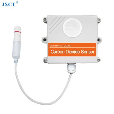 China DC RJ45 co2 detector co2 gas analyzer co2 gas detector with factory price à venda