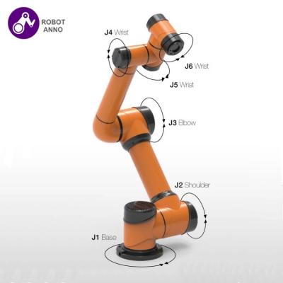 Κίνα 5KG Payload Cobot Robot Collaborative Robot Arm Automatic 6 axis Robotic Arm προς πώληση