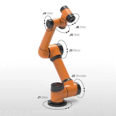 China 6 Axis Industrial Collaborative Robotic For Spraying Painting Robot Arm à venda