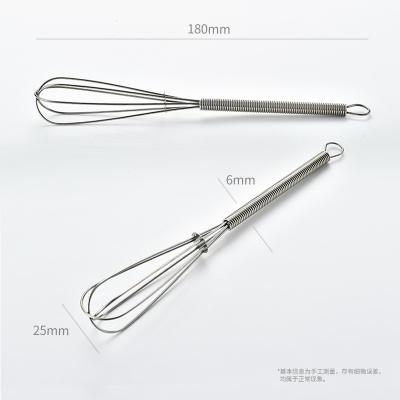 China Sustainable Promotional 18cm / 13cm Low Price Stainless Steel Mini Beater for sale