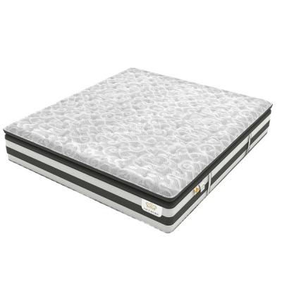 China Convertible Hot Sales Household Memory Foam Comfort Spring Fabric Bed Mattresses For Hotel for sale