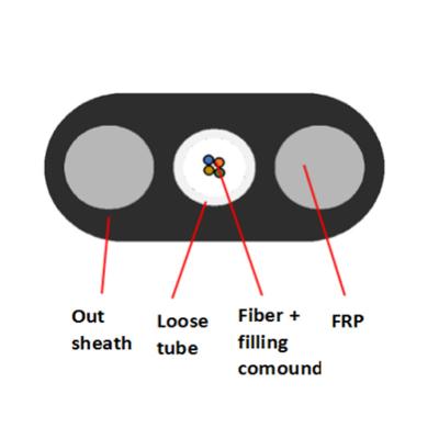 China FTTH 4 Core Loose Tube Flat Fiber Optic Drop Cable PE3.5x7.5mm Waterproof FRP for sale