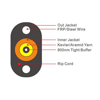 China FTTP 900um Tight Buffered Indoor Outdoor Fiber Optic Cable G657A2 PE Black Anti-UV for sale