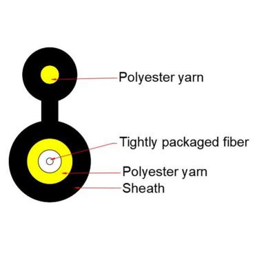 China Abbildung 8 FTTH FTTX Kabel HDPE des Transceiverkabel-1Core Mini Aerial Outdoor Fiber Optic zu verkaufen