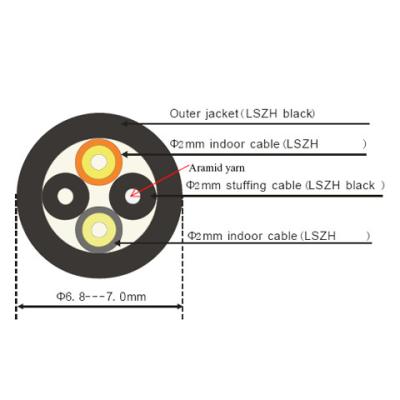 China Kabel FTTA-Basisstations-CPRI im Freien ringsum 2 Kerne 7.0mm G657A2 LSZH BBU RRU zu verkaufen