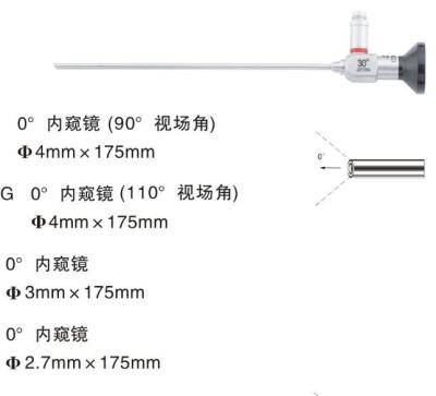 China sinuscope for sale