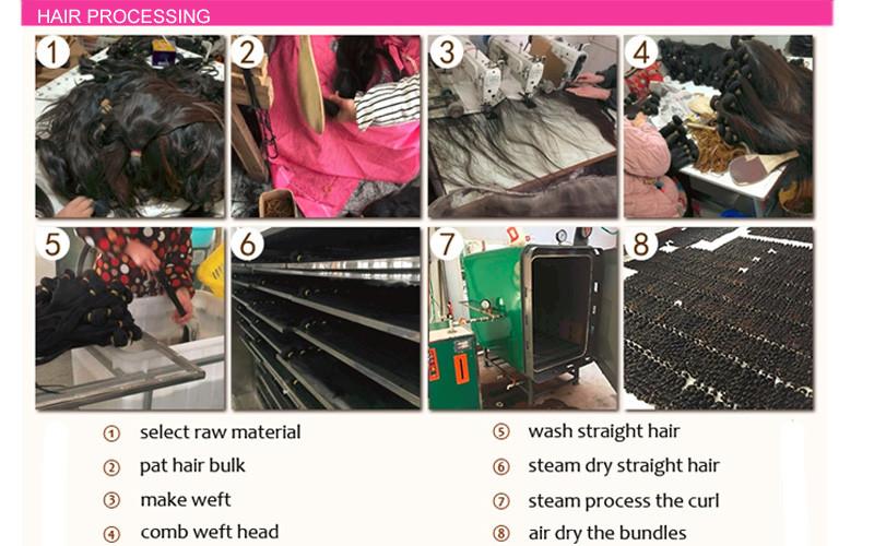 Verified China supplier - Guangzhou Super Hair Imp & Exp Co., Ltd.