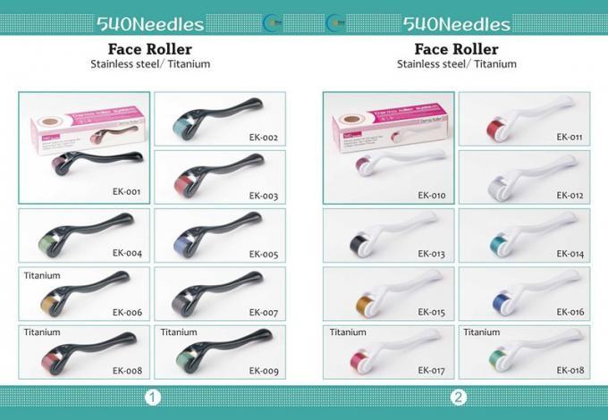 Verified China supplier - Guangzhou iTech Aesthetics Co.,Ltd