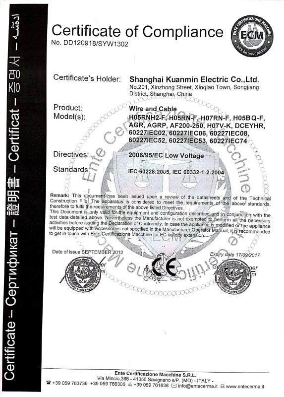 CE - SHANGHAI KMCABLE GROUP CO.,LTD