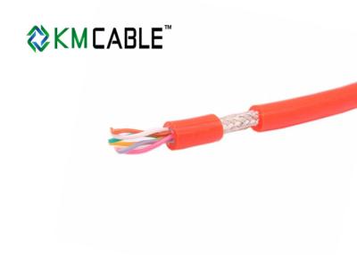 China Radio de doblez defendido control flexible del cable del codificador del motor servo de DC 7 OD en venta