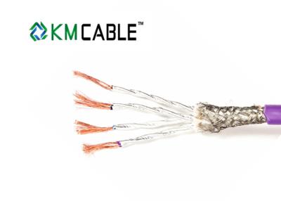 China PVC Insulated Motor Drive Cable , Color Wire Industrial Wire Harness for sale